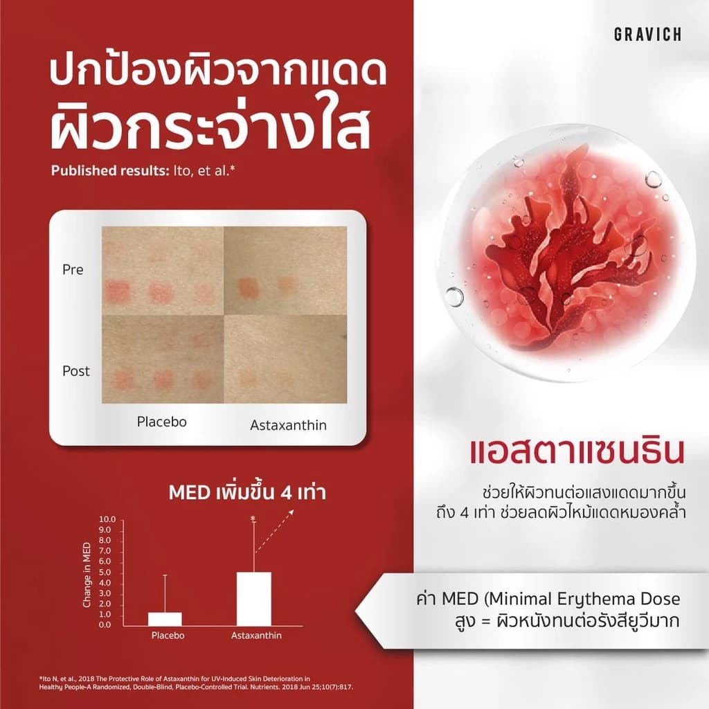 Gravich Astaxanthin 6 mg 30 Softgel ซอฟต์เจล กราวิช แอสตาแซนธิน สาหร่ายสีแดง สาหร่ายฮีมาโตค็อกคัส พลูวิเอลิส Haematococcus นำเข้าจากนิวซีแลนด์ https://lnwchill.com