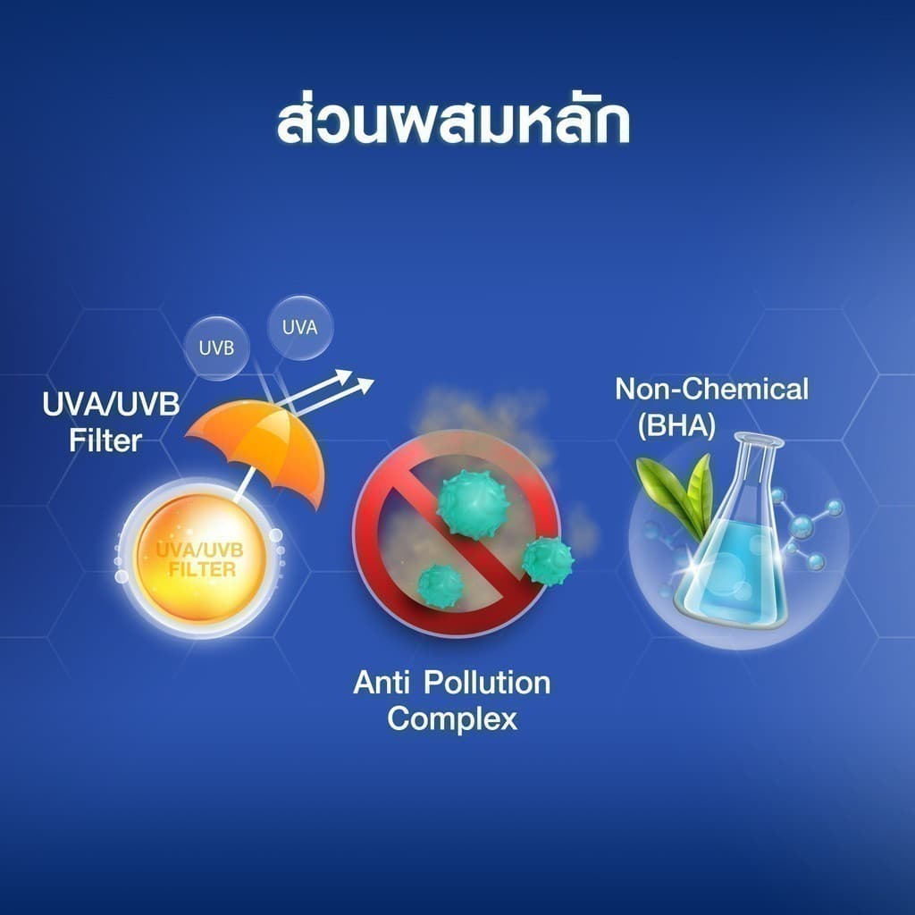 NIVEA นีเวีย ซัน กันแดดผิวกาย ซูเปอร์ โพรเทค มอยส์เจอร์ ซัน เซรั่ม 180 มล. https://lnwchill.com