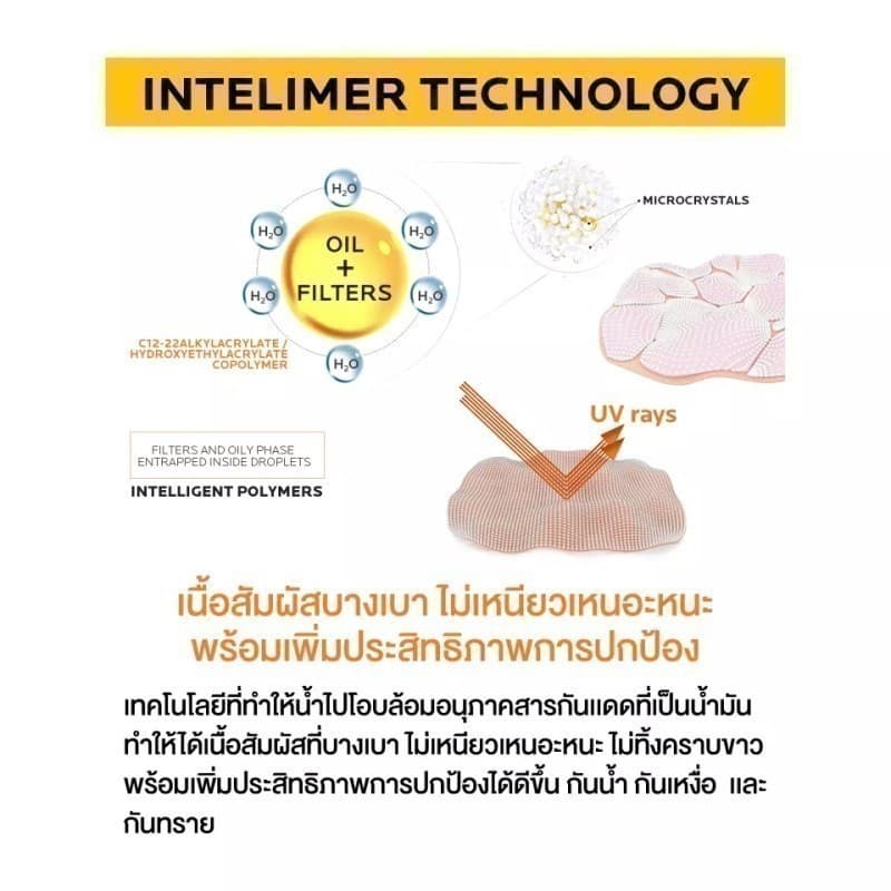 La Roche-Posay ลาโรช-โพเซย์ ANTHELIOS INVISIBLE SPRAY SPF50+ สเปรย์กันแดดสูตรบางเบา สำหรับผิวหน้าและผิวตัว 200ml. https://lnwchill.com