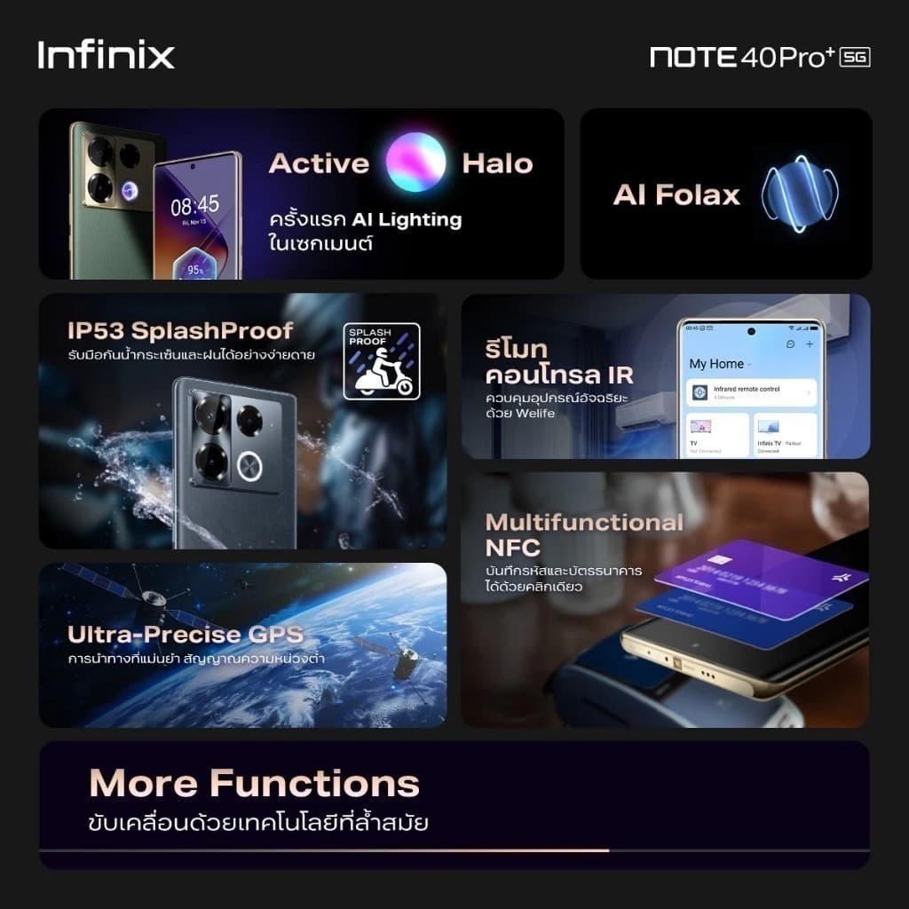 Infinix NOTE 40 Pro+ 5G 256+12GB 100W FastCharge+MagChargeไร้สาย 20W จอ AMOLED 120Hz โค้ง 3D ชิปเซ็ตDIMENSITY 7020 https://lnwchill.com