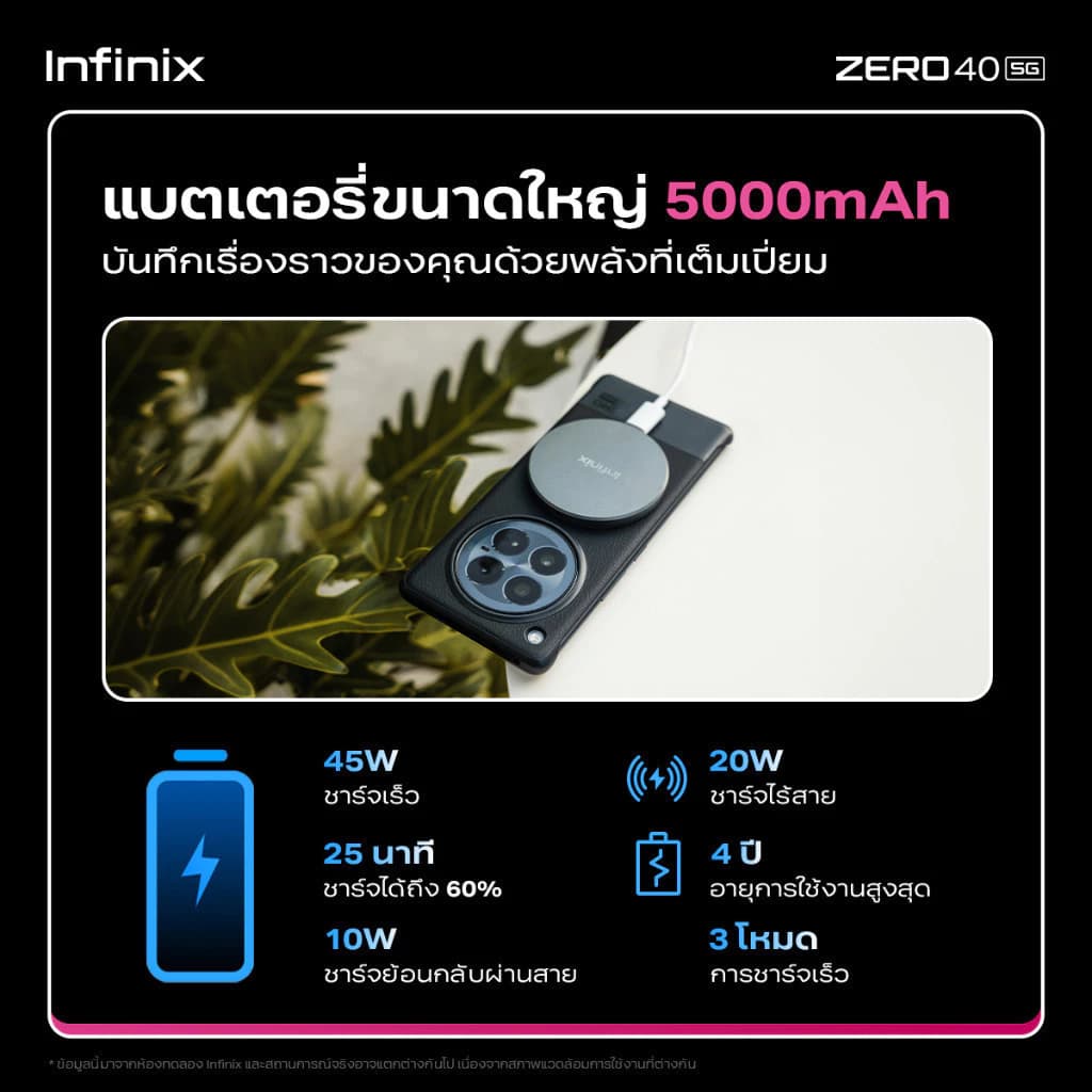 Infinix ZERO 40 5G 512+12GB(เพิ่มแรมสูงสุด 24GB) I Prostable 4K Vlog 108MP OIS+50MP Ultra-Wide I ชิปเซ็ตD8200 Ultimate5G https://lnwchill.com