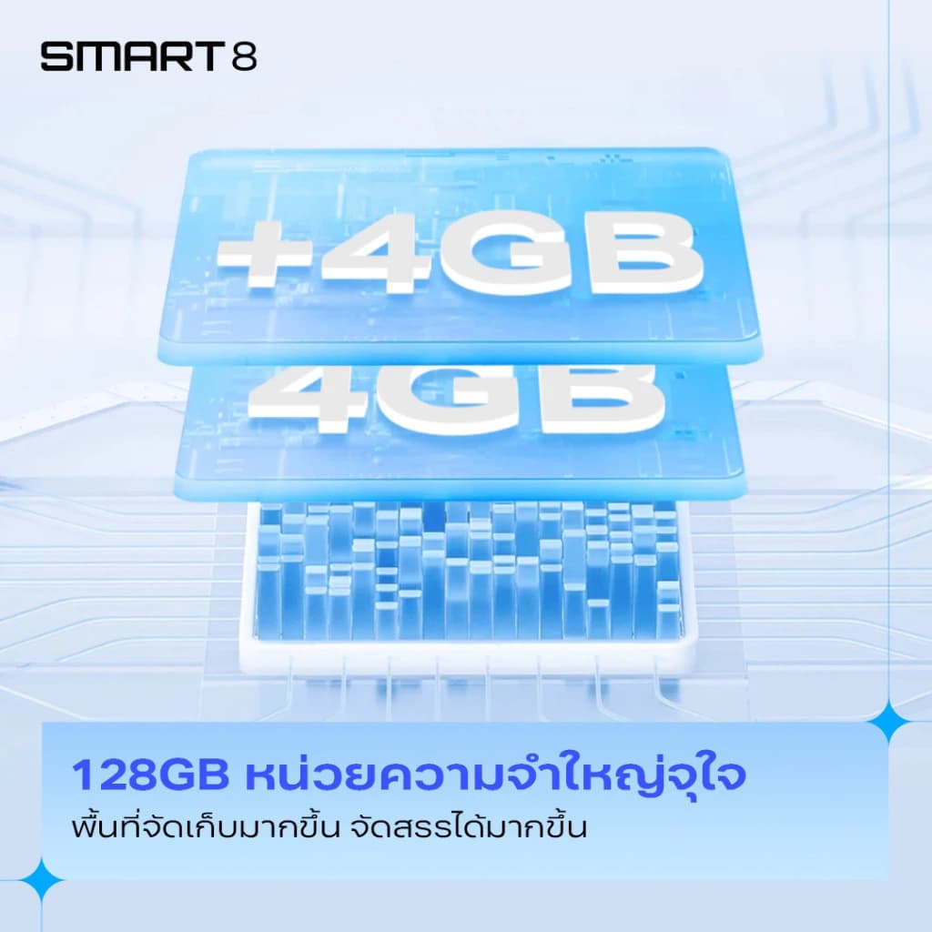 Infinix SMART 8 128+4GB I หน้าจอ 90Hz 6.6" Punch-Hole I แบตเตอรี่ 5000mAh สายชาร์จ Type-C https://lnwchill.com