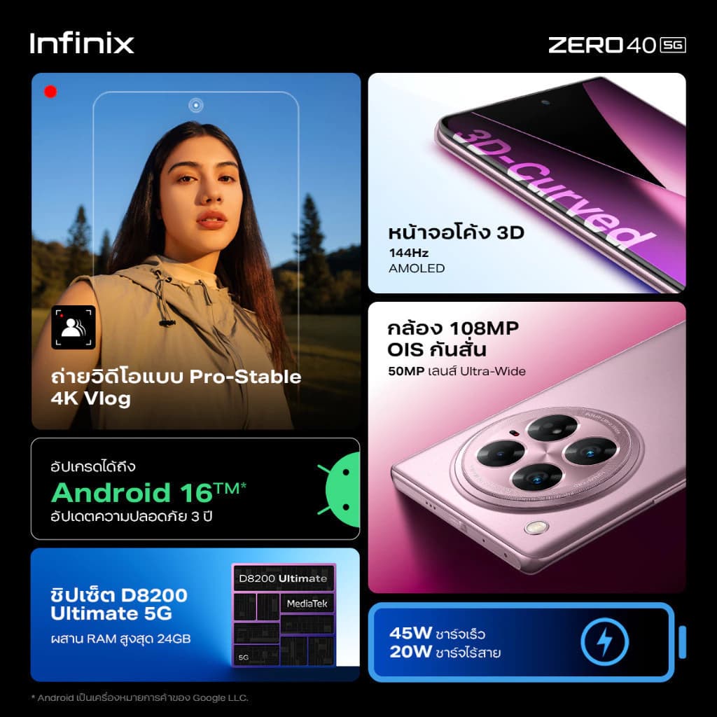 Infinix ZERO 40 5G 512+12GB(เพิ่มแรมสูงสุด 24GB) I Prostable 4K Vlog 108MP OIS+50MP Ultra-Wide I ชิปเซ็ตD8200 Ultimate5G https://lnwchill.com