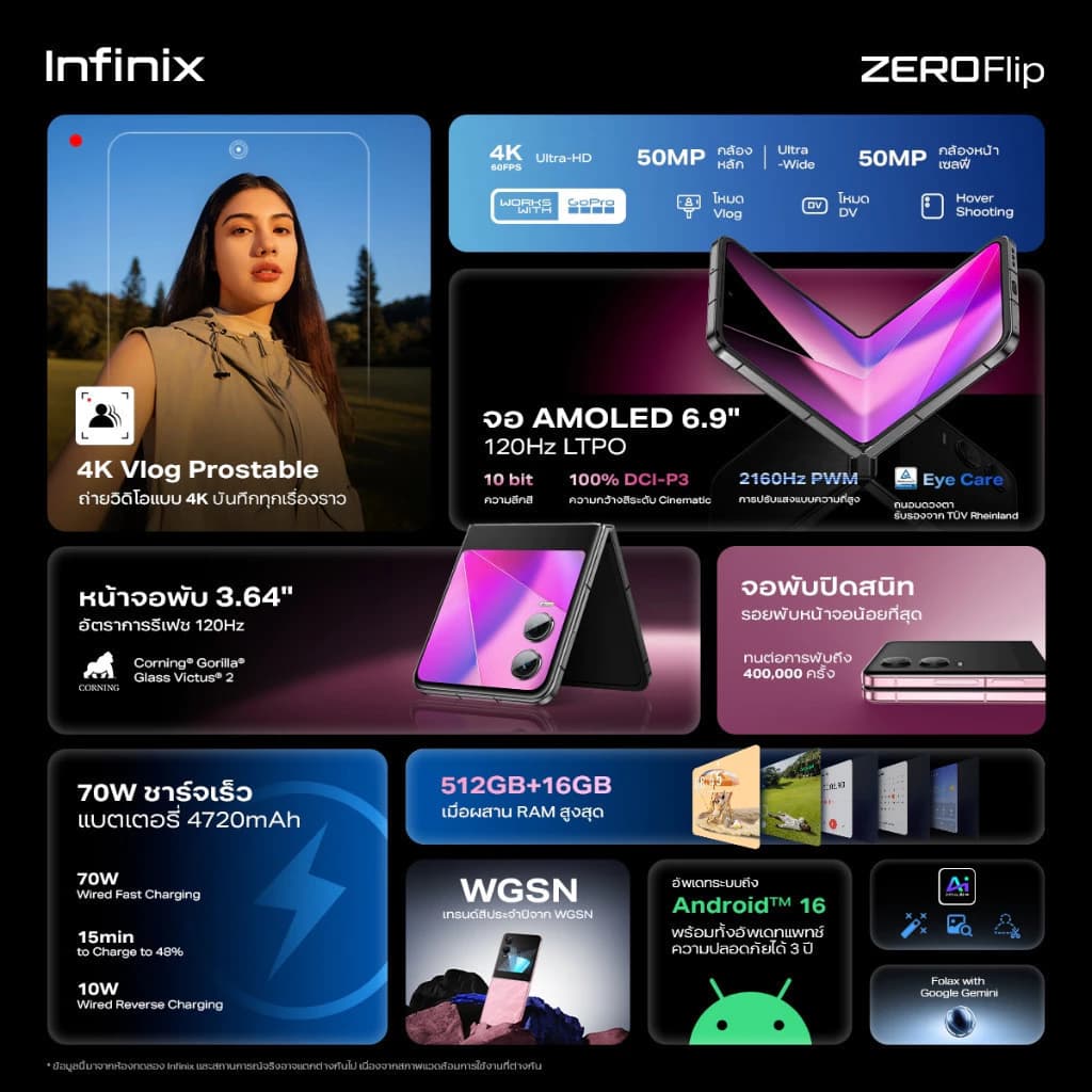 Infinix ZERO Flip 512+8GB (เพิ่มแรมสูงสุด 16GB) I ถ่ายวีดีโอ Pro-Stable 4K Vlog กล้องหน้า 50MP I ชิปเซ็ต D8020 5G https://lnwchill.com