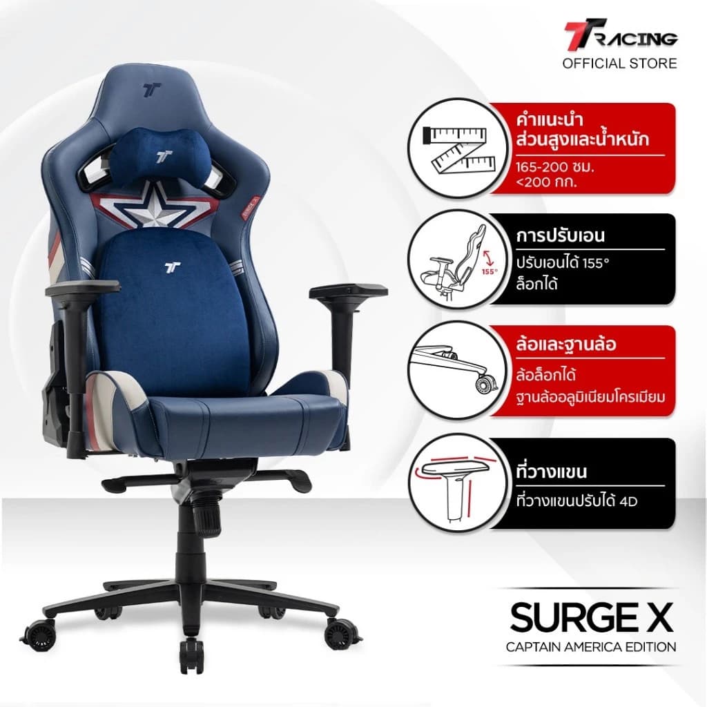 TTRacing Surge X Gaming Chair เก้าอี้เกมมิ่ง สีดำ สีน้ำเงิน 𝗖𝗮𝗽𝘁𝗮𝗶𝗻 𝗔𝗺𝗲𝗿𝗶𝗰𝗮 นั่งสบาย ปรับเอนได้ 155 องศา, ที่วางแขนปรับได้, หมอนรองเอวและคอ https://lnwchill.com