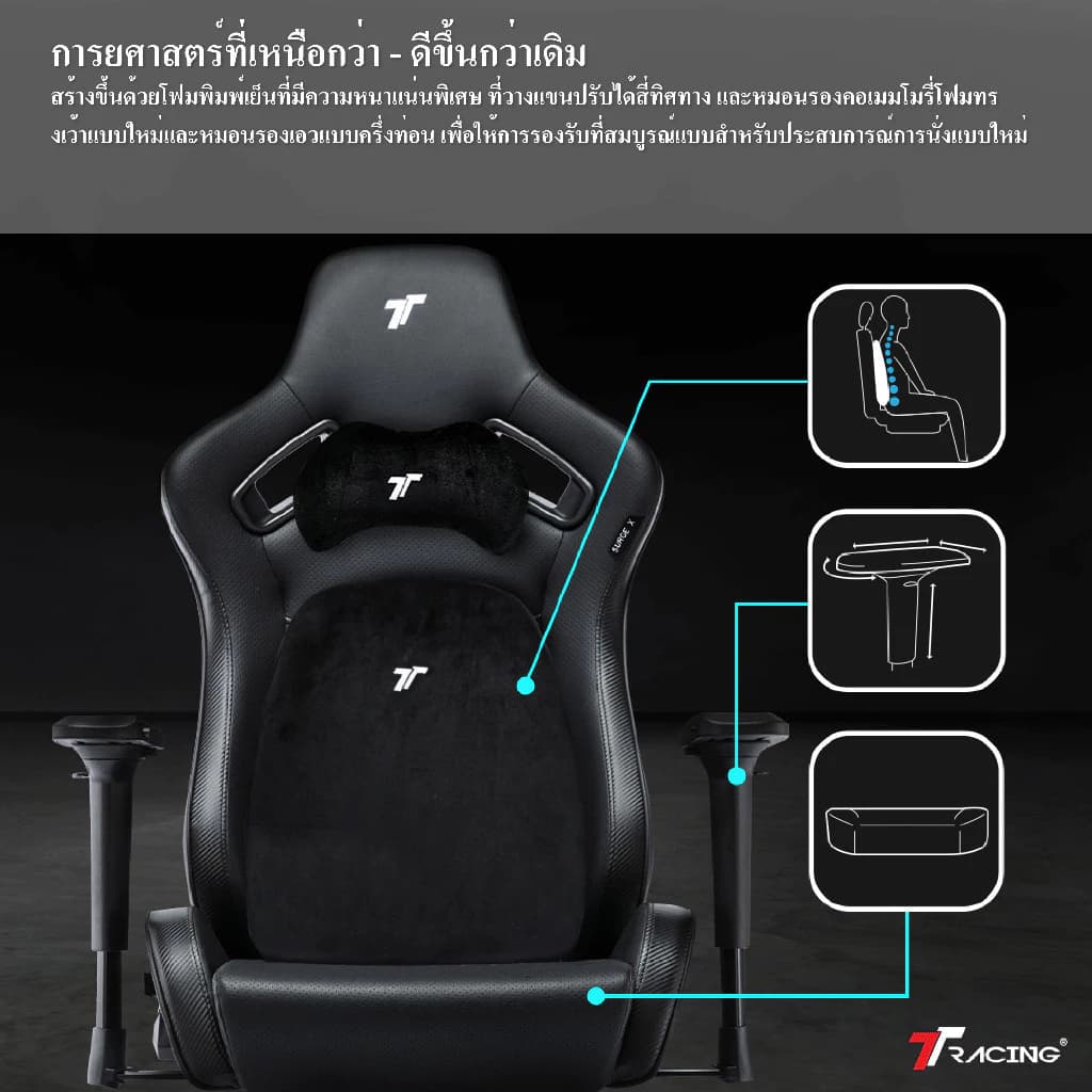 TTRacing Surge X Gaming Chair เก้าอี้เกมมิ่ง สีดำ สีน้ำเงิน 𝗖𝗮𝗽𝘁𝗮𝗶𝗻 𝗔𝗺𝗲𝗿𝗶𝗰𝗮 นั่งสบาย ปรับเอนได้ 155 องศา, ที่วางแขนปรับได้, หมอนรองเอวและคอ https://lnwchill.com