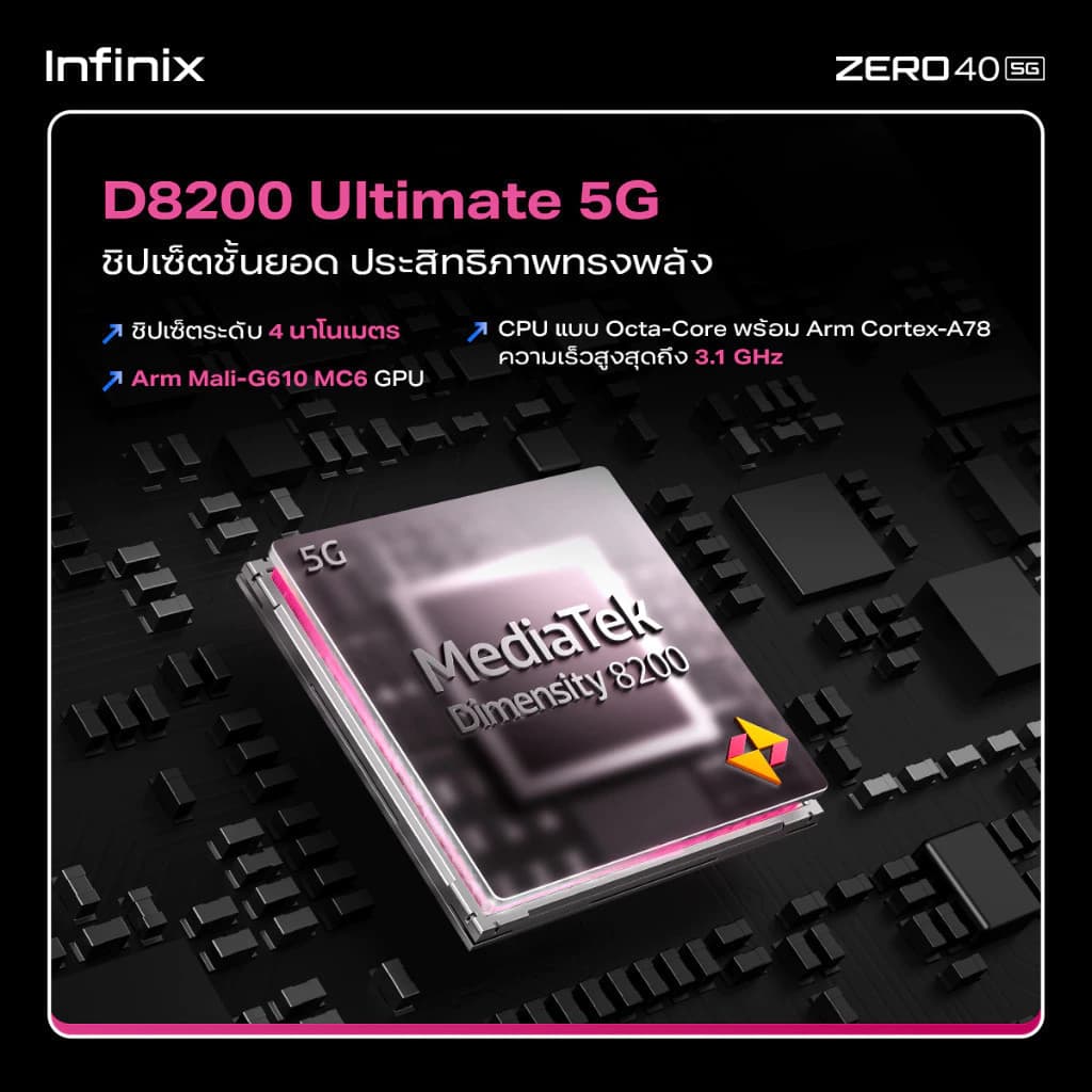 Infinix ZERO 40 5G 512+12GB(เพิ่มแรมสูงสุด 24GB) I Prostable 4K Vlog 108MP OIS+50MP Ultra-Wide I ชิปเซ็ตD8200 Ultimate5G https://lnwchill.com