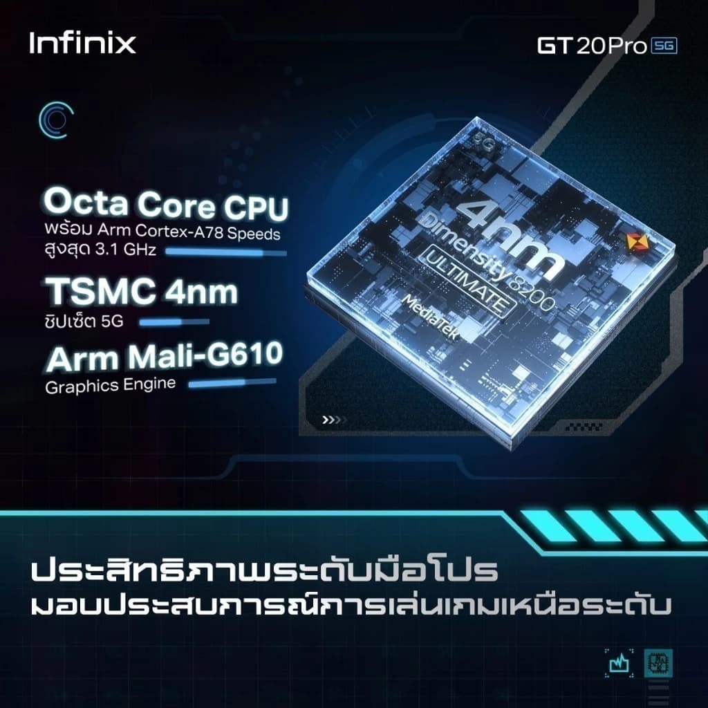 Infinix GT 20 PRO 5G 256+12GB (เพิ่มแรมได้สูงสุด 24GB) I ชิปเซ็ตเกมมิ่ง Dimensity 8200 Ultimate 4nm 5G I รองรับ ROV 120 https://lnwchill.com