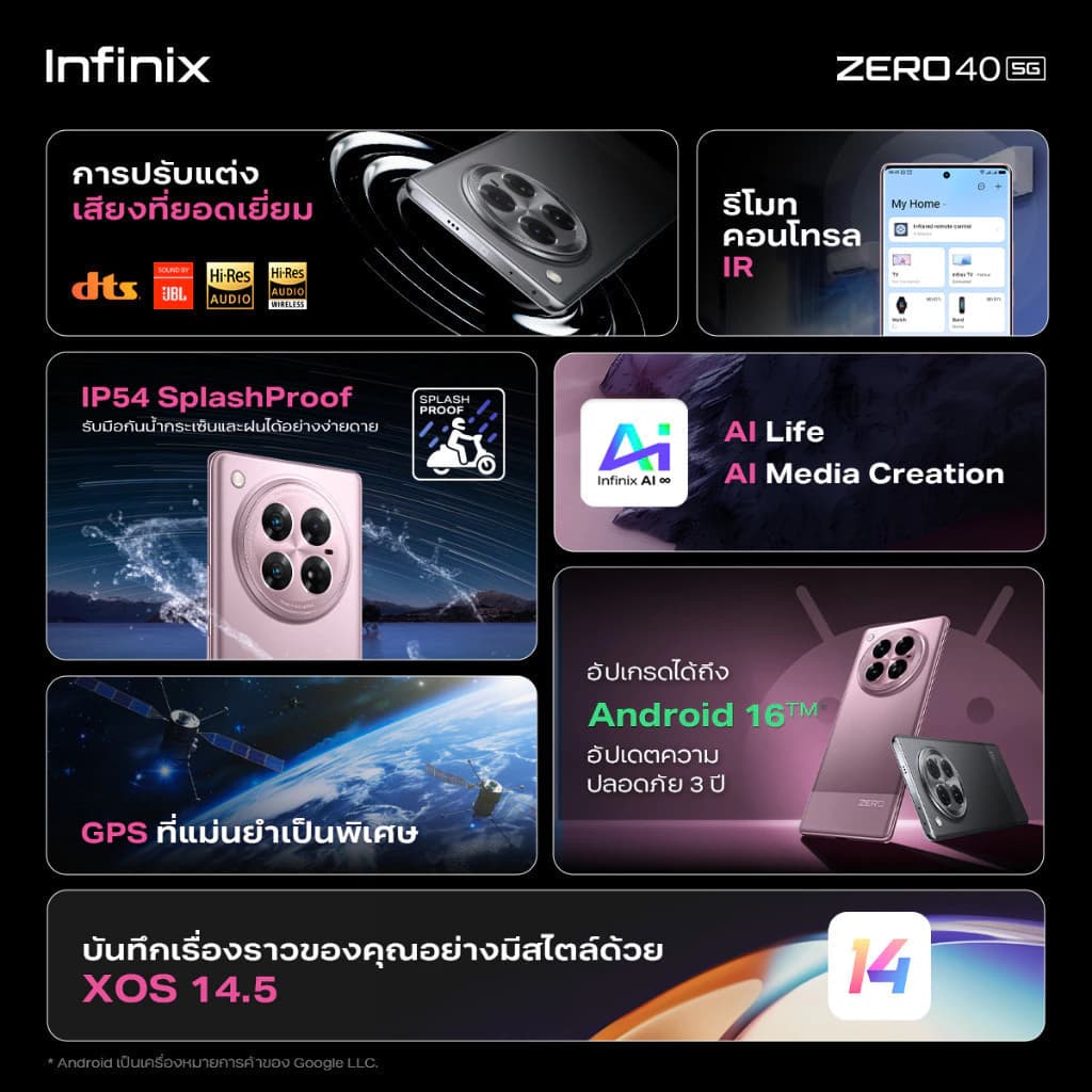 Infinix ZERO 40 5G 512+12GB(เพิ่มแรมสูงสุด 24GB) I Prostable 4K Vlog 108MP OIS+50MP Ultra-Wide I ชิปเซ็ตD8200 Ultimate5G https://lnwchill.com