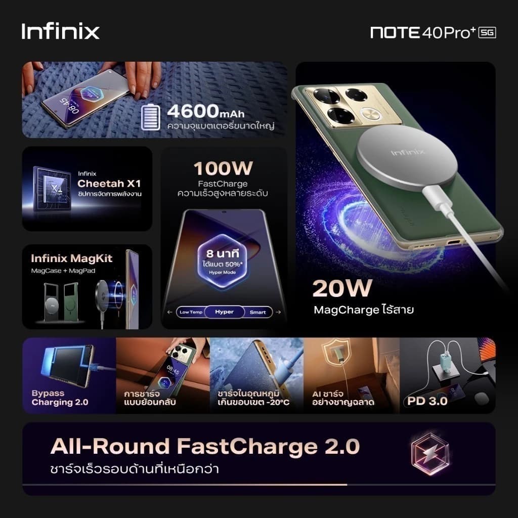 Infinix NOTE 40 Pro+ 5G 256+12GB 100W FastCharge+MagChargeไร้สาย 20W จอ AMOLED 120Hz โค้ง 3D ชิปเซ็ตDIMENSITY 7020 https://lnwchill.com