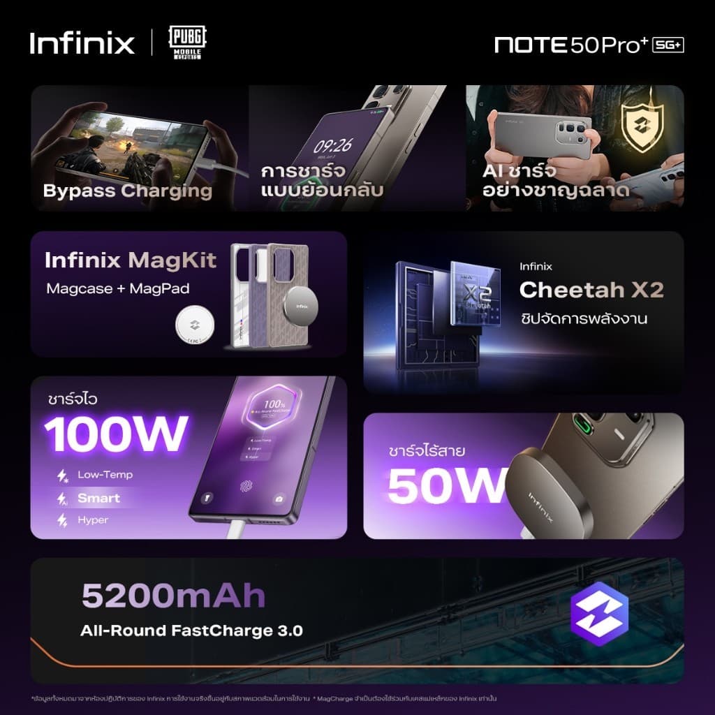 Infinix รุ่น X6856 NOTE 50 Pro+ 5G ชิปเซ็ต Dimensity 8350 ซูม 100X Periscope กันสั่น OIS ชาร์จเร็ว 100W ชาร์จไร้สาย 50W https://lnwchill.com