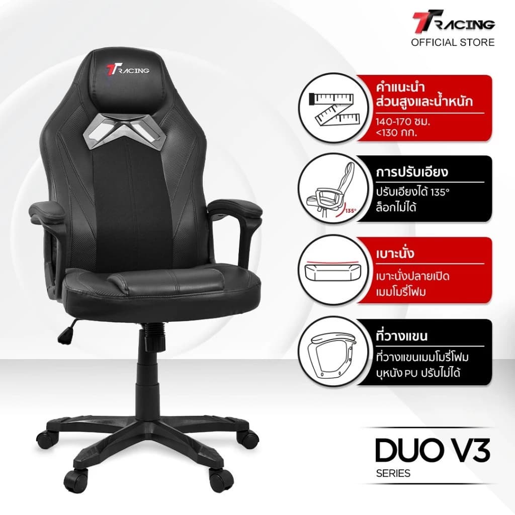 TTRacing Duo V3 V4 Pro Gaming Chair เก้าอี้เกมมิ่ง นั่งสบาย เบาะหนัง PU และผ้า Air Threads นุ่มสบายระบายอากาศดี https://lnwchill.com