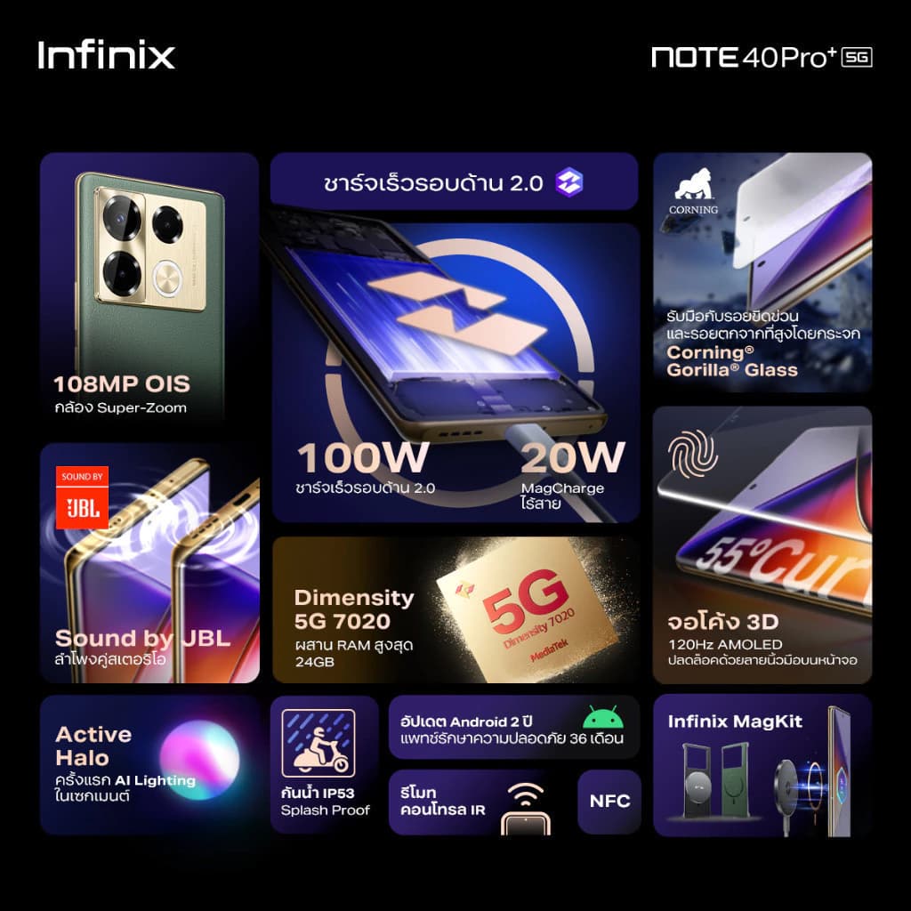 Infinix NOTE 40 Pro+ 5G 256+12GB 100W FastCharge+MagChargeไร้สาย 20W จอ AMOLED 120Hz โค้ง 3D ชิปเซ็ตDIMENSITY 7020 https://lnwchill.com