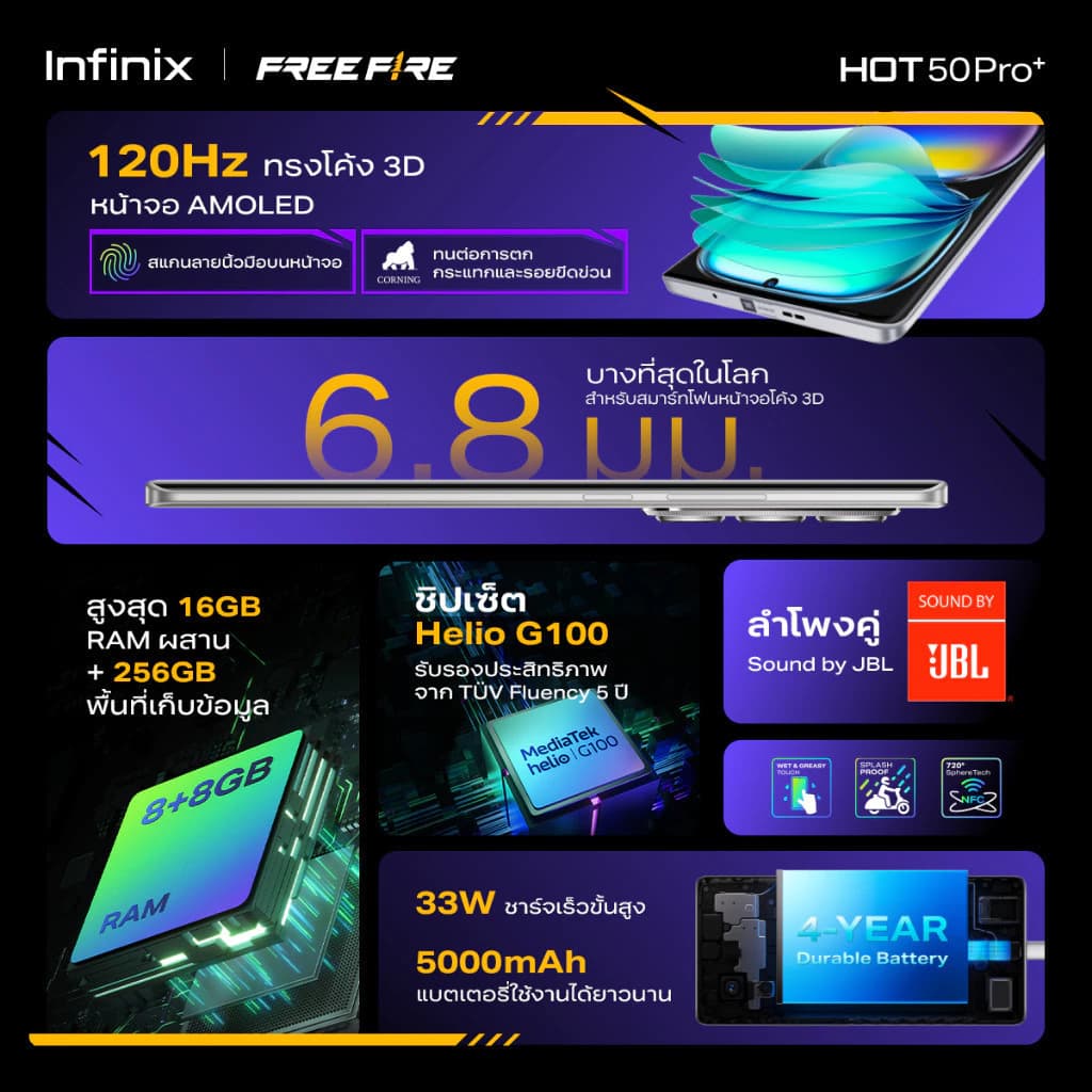 infinix HOT 50 Pro+ 256+8GB (เพิ่มแรมสูงสุด 16GB) I ชิปเซ็ต Helio G100 I จอ AMOED โค้ง 3D 120Hz ขนาด 6.78" I บาง 6.8 มม. https://lnwchill.com
