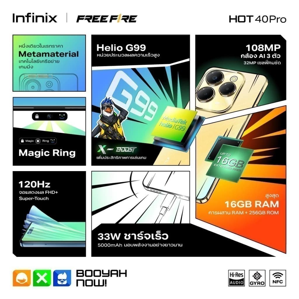 Infinix HOT 40 PRO 256+8GB (ผสานแรมสูงสุด 16GB)|Helio G99 ประมวลผลความเร็วสูง|หน้าจอหน้าจอ 120Hz https://lnwchill.com