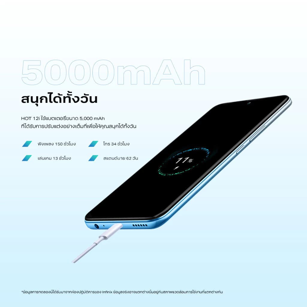 Infinix HOT 12i 64+4GB ผสานแรมได้สูงสุด 7GB หน้าจอขนาด 6.6” HD+ ความสว่างสูง แบตเตอรี่ 5000mAh https://lnwchill.com