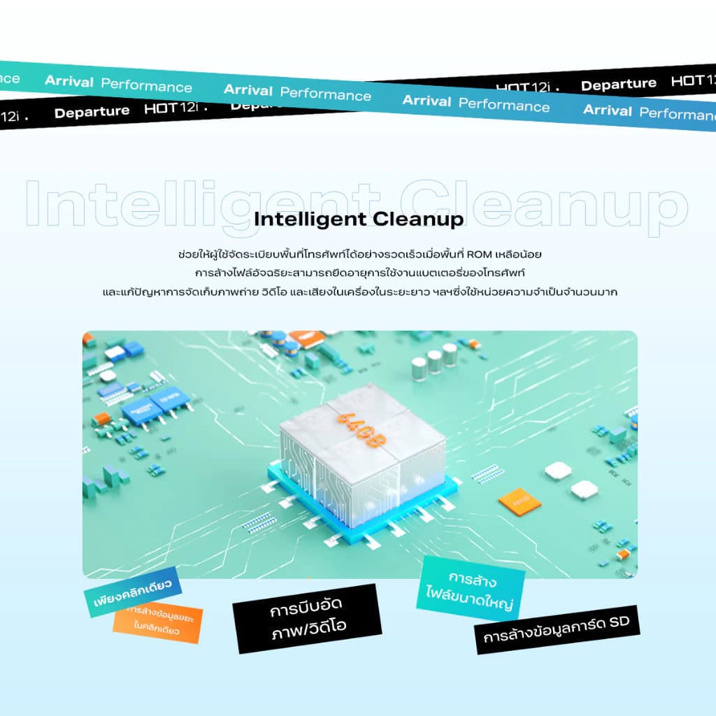 Infinix HOT 12i 64+4GB ผสานแรมได้สูงสุด 7GB หน้าจอขนาด 6.6” HD+ ความสว่างสูง แบตเตอรี่ 5000mAh https://lnwchill.com