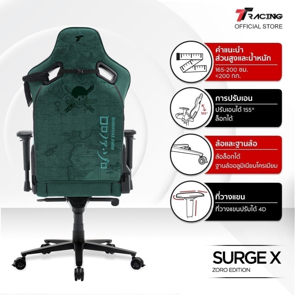 TTRacing รุ่น Surge X Zoro One Piece Edition เก้าอี้เกมมิ่งผ้า Air Threads รองรับสรีระ ปรับเอนได้ 155 องศา ประกัน 2 ปี https://lnwchill.com