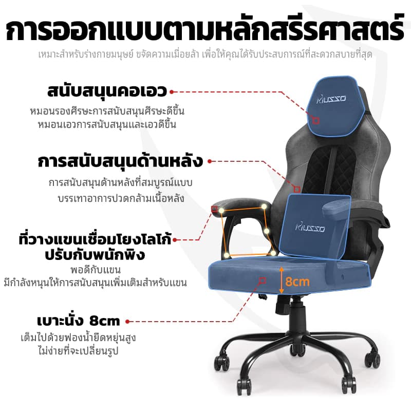 MUSSO รุ่น Classic Series เก้าอี้เล่นเกมผ้าเทคโนโลยีใหม่ เก้าอี้ออฟฟิศพร้อมทั้งพนักพิงศีรษะเอวตามหลักสรีรศาสตร์ เก้าอี้สำนักงานกันน้ำรอยขีดข่วน มีหมอนรองหลัง ราคาดี https://lnwchill.com