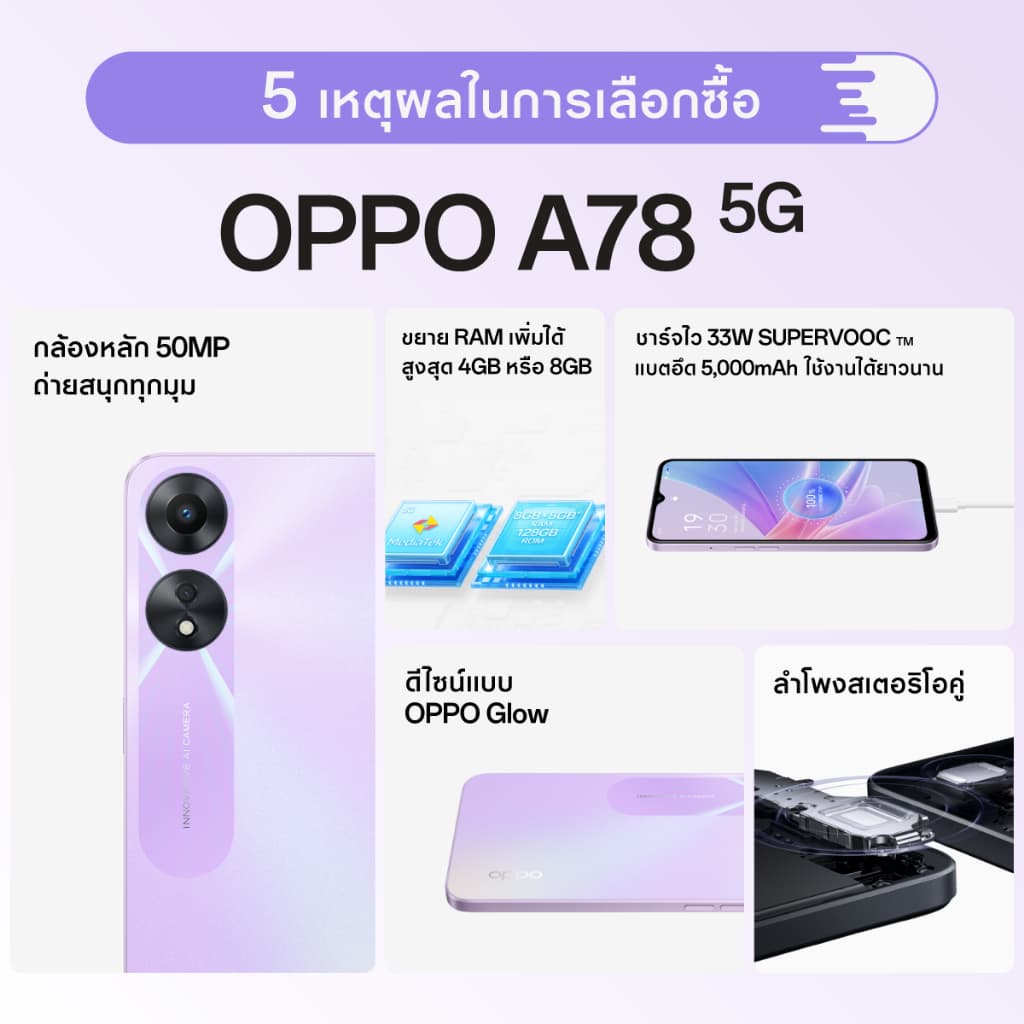 OPPO A78 8+128|โทรศัพท์มือถือ ขยาย RAM เพิ่มได้ ชาร์จไว 33WSUPERVOOC แบตอึด5000mAh รับประกัน 12 เดือน https://lnwchill.com