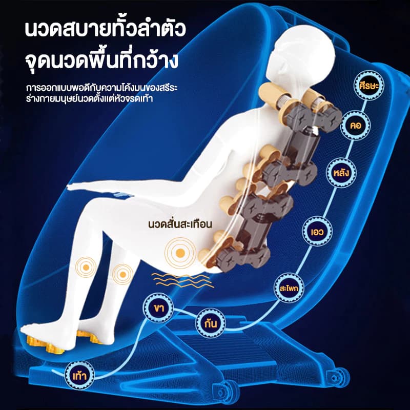 Inova เก้าอี้นวดผ่อนคลาย เก้าอี้ chair massage เก้าอี้นวดตัวอัตโนมัติ ปรับเอนนอนได้ นวดได้ทั่วร่างกาย รีโมทภาษาไทย+คู่มือการใช้ภาษาไทย กระตุ้นการไหลเวียนโลหิต นวดแบบผสมผสาน นวดสั่น บรรเทาอาการปวดหลัง ฟื้นฟูร่างกาย https://lnwchill.com