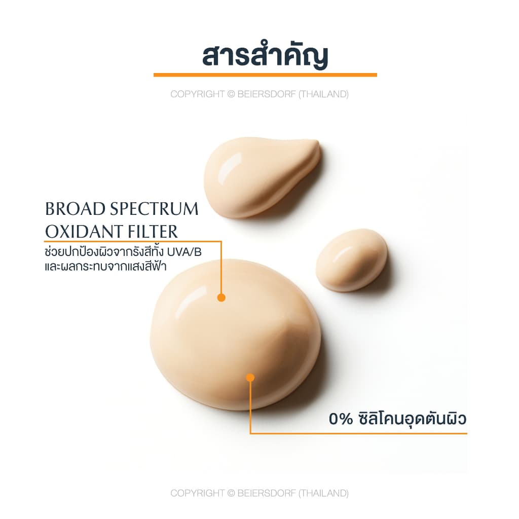 Eucerin SUN DRY TOUCH CC ACNE OIL CONTROL SPF 50+ PA++++ 50 ML ยูเซอริน กันแดดปกปิดรอยสิว ลดปัญหาสิว บำรุงผิวหน้า https://lnwchill.com