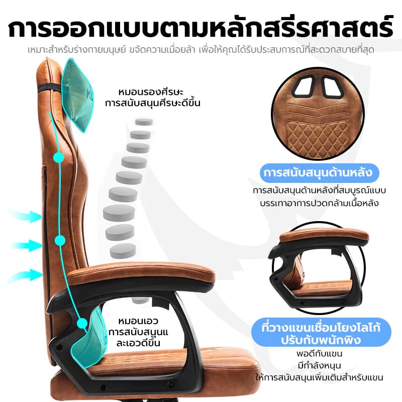 MUSSO รุ่น Royal Series เก้าอี้เกมมิ่ง office gaming chair พร้อมหมอนรองศีรษะและเอว ตามเก้าอี้ ergonomic ไม่มีที่วางเท้า เก้าอี้สีดำ เก้าอี้สีเทา เก้าอี้สีน้ำตาล เก้าอี้สีแดง ราคาดี https://lnwchill.com
