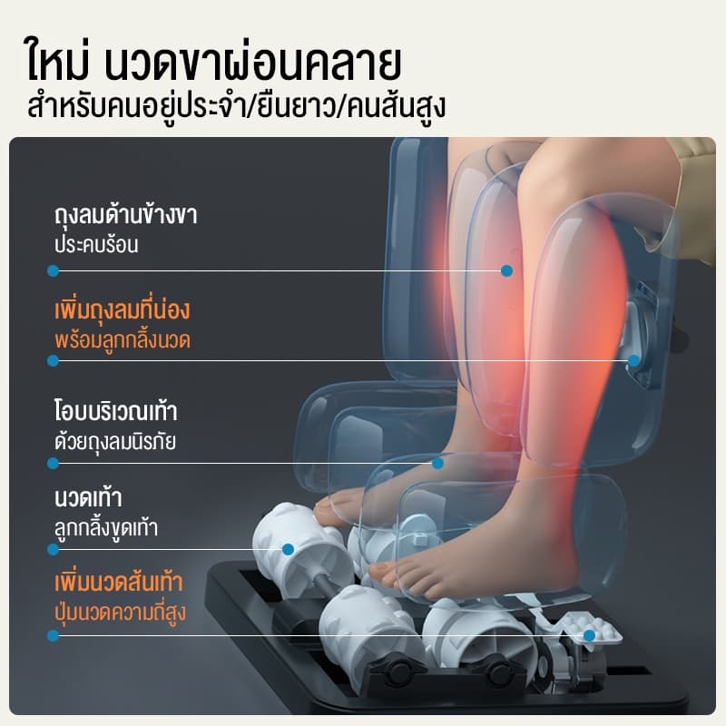 XUTI XT239 เก้าอี้นวดไฟฟ้า SL Track 4D Full Body Massage Chair Zero Gravity folding recliner zero gravity chair เก้าอี้ไฟฟ้า โซฟานวดไฟฟ้า เกรดพรีเมี่ยม ผ่อนคลายขั้นสุด https://lnwchill.com