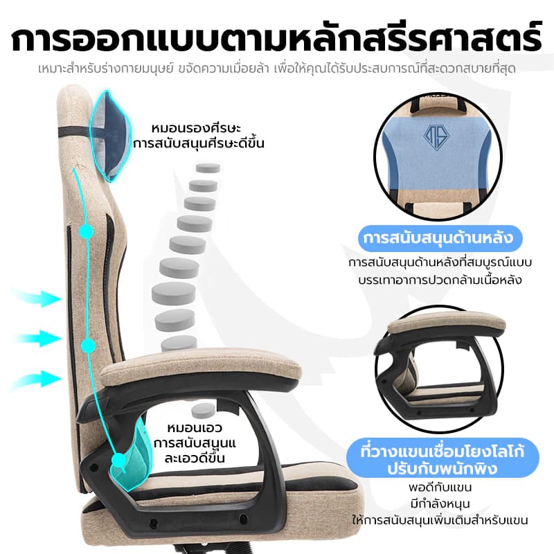 MUSSO รุ่น Navigator Series Model 2 เก้าอี้เกมมิ่งผ้า พร้อมทั้งพนักพิงศีรษะและเอว ไม่มีที่พักเท้า ราคาดีเก้าอี้สีดำ เก้าอี้สีเทา เก้าอี้พนักพิงสูง เก้าอี้เบาะ นุ่ม Gaming Chair https://lnwchill.com