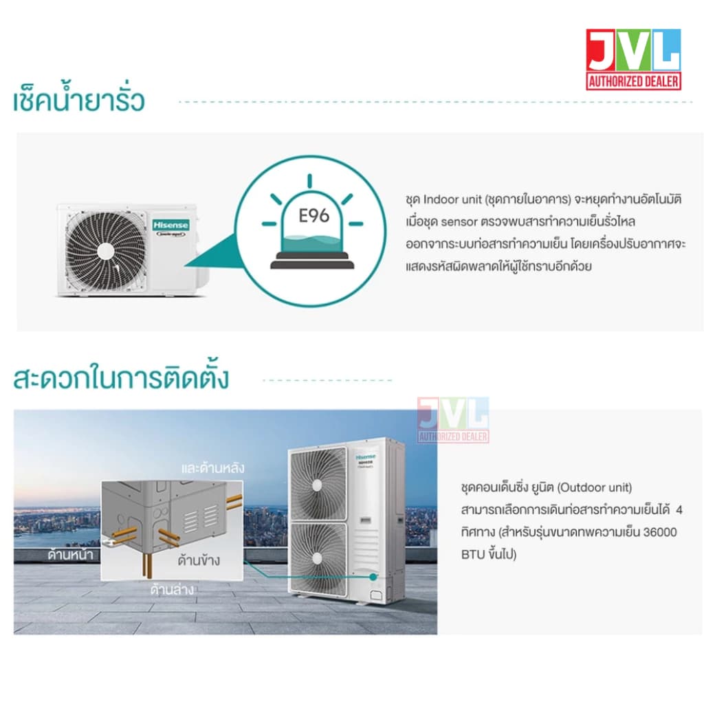 Hisense AUV Ceiling ไฮเซ่นส์ รุ่นใหม่ แอร์ตั้งพื้น แขวนใต้ฝ้า INVERTER เบอร์5 ดาว คอยล์ทองแดง R32 https://lnwchill.com