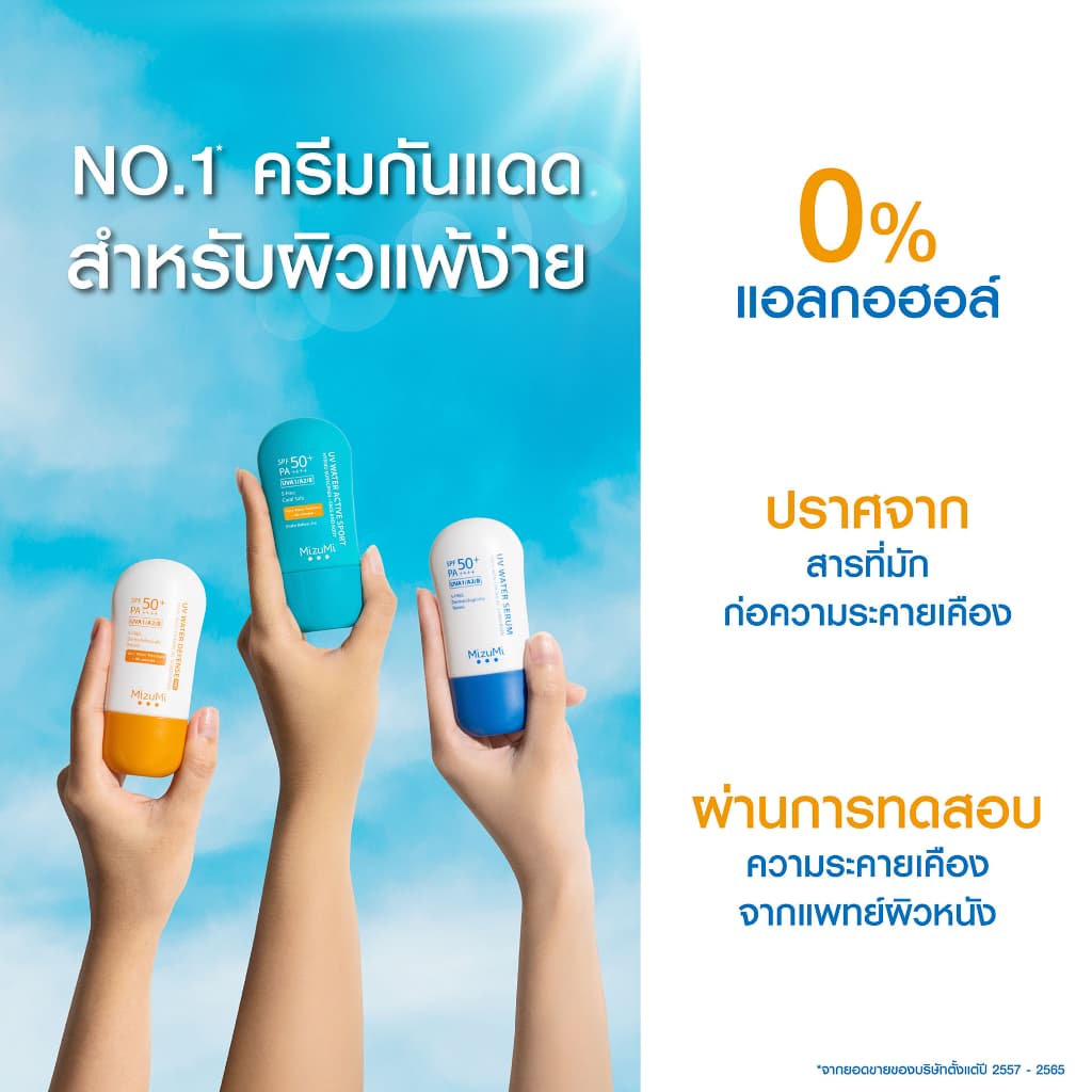MizuMi [แพ็คคู่] UV Water - Set DUO ครีมกันแดดดูโอ้ ไม่แสบตา เนื้อเบาสบาย ซึมไว ไม่เหนอะหนะ ออกแดดได้ทันที https://lnwchill.com
