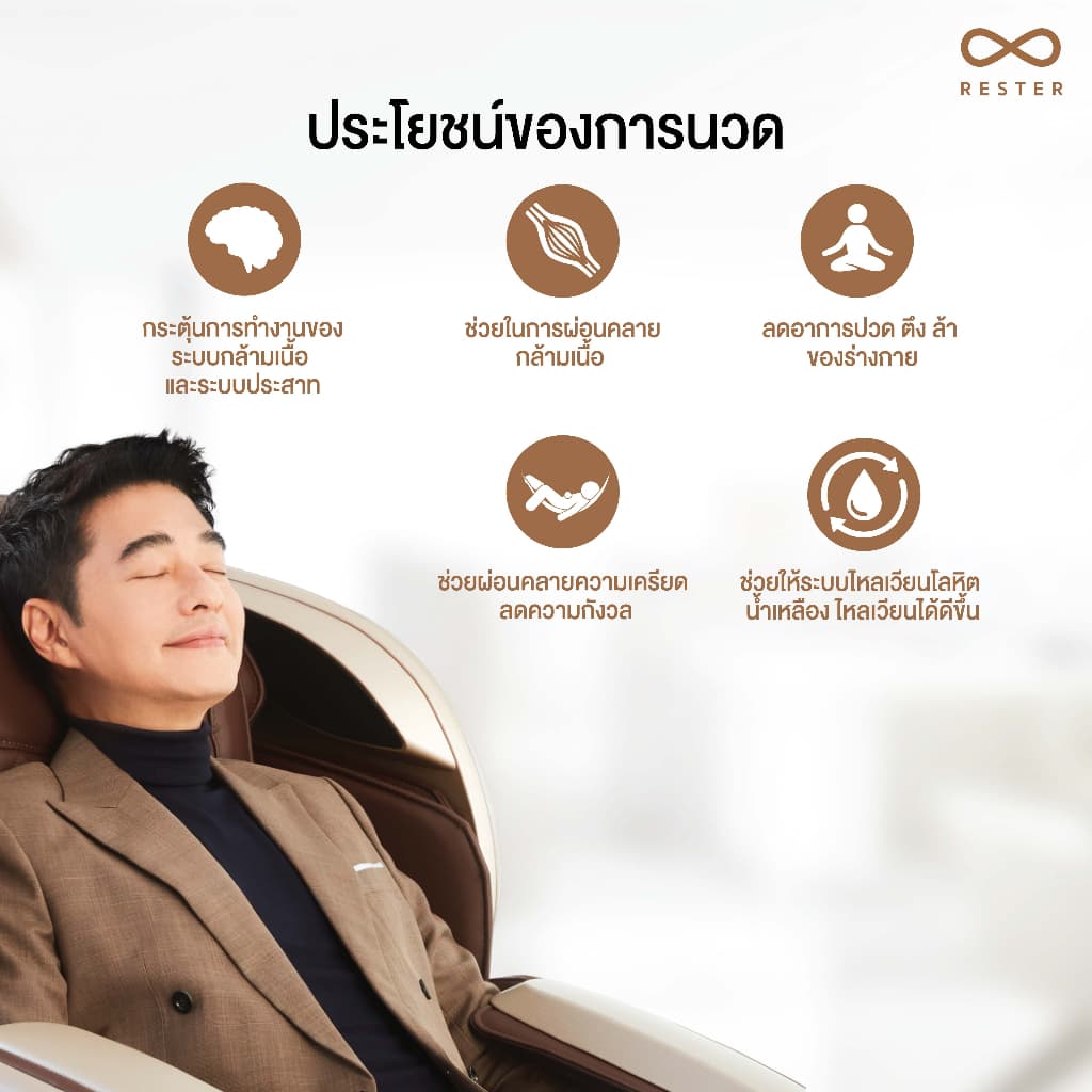 Rester Alpha EC-3209F เก้าอี้นวดไฟฟ้า ระบบสแกนร่างกาย (Body Scan) ปรับตำแหน่งการนวด ระบบ Zero Gravity บรรเทาอาการปวดหลัง กระตุ้นการไหลเวียนโลหิตผ่อนคลายกล้ามเนื้อ ลดความเครียด เสริมความผ่อนคลาย เก้าอี้เบาะนุ่ม เกรดพรีเมี่ยม https://lnwchill.com