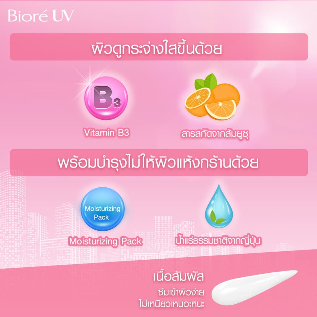 Biore [แพ็ค 2] บิโอเร ยูวี บอดี้แคร์เซรั่ม 150มล UV Anti-Pollution Body Care Serum Intensive Aura SPF50+ PA+++ 150 ml. https://lnwchill.com