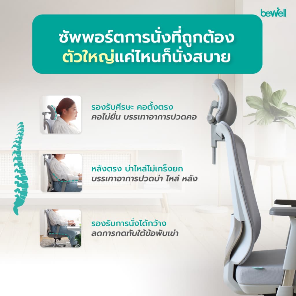 Bewell Esteem เก้าอี้ทำงานเพื่อสุขภาพ Ergonomic Chair เก้าอี้สีเทา เก้าอี้ทำงาน ระบายอากาศดีเยี่ยม เหมาะกับคนรูปร่างใหญ่ รับน้ำหนักได้ถึง 150 kg. https://lnwchill.com