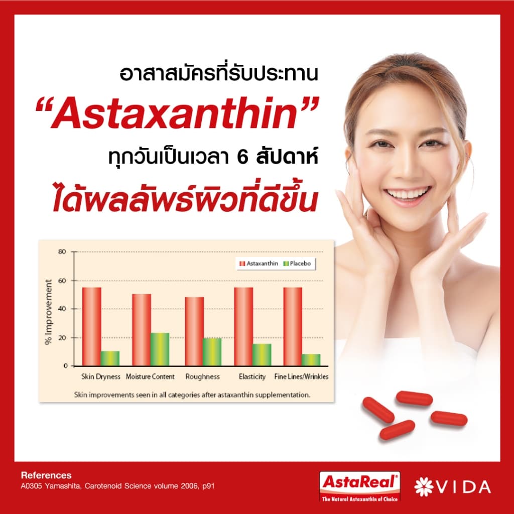 Vida Astaxanthin 6 mg Q10 AstaReal (วีด้า แอสต้าแซนธิน คิวเท็น 30 แคปซูล) (x4 กระปุก) สาหร่ายสีแดง สาหร่ายฮีมาโตค็อกคัส พลูวิเอลิส Haematococcus https://lnwchill.com
