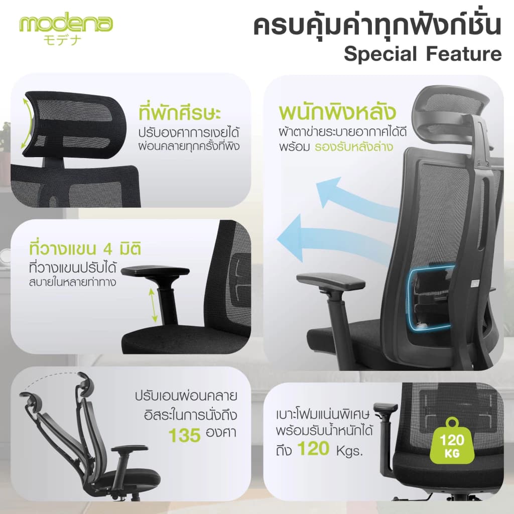 Modena  เก้าอี้สุขภาพ รุ่น Anya (อันย่า) เก้าอี้สีดำ เหล็กชุบโครเมียม Ergonomic Chair ระบายอากาศดีเยี่ยม ลดอาการปวดเมื่อย รองรับน้ำหนัก 120 kg. https://lnwchill.com