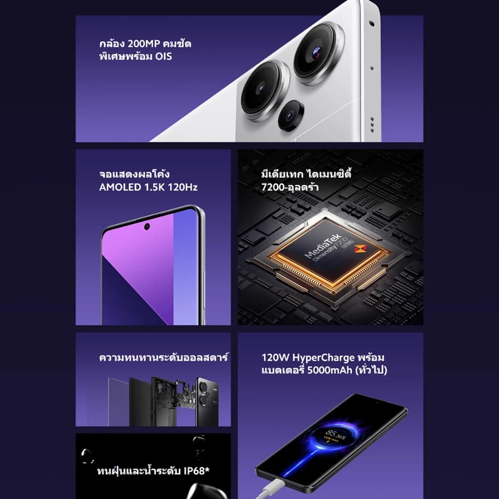 Xiaomi Redmi Note 13/12 Pro+ Plus 5G 8+256/12+512GB MediaTek Dimensity7200 1.5K 120Hz หน้าจอ AMOLED 5000mAh 120W https://lnwchill.com