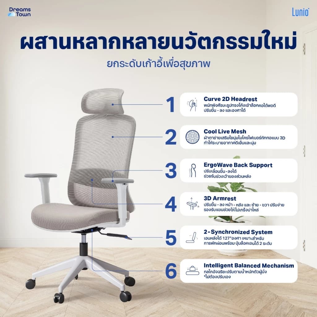 Lunio Ergo Starlight เก้าอี้ทำงาน เก้าอี้คอม เก้าอี้สีเทา นุ่มสบาย ตามหลักสรีระศาสตร์ Ergonomic เหมาะกับคนสูง 150-175 cm ใช้ผ้าตาข่าย ระบายอากาศดีเยี่ยม นั่งนานไม่ร้อน ไม่เมื่อย https://lnwchill.com