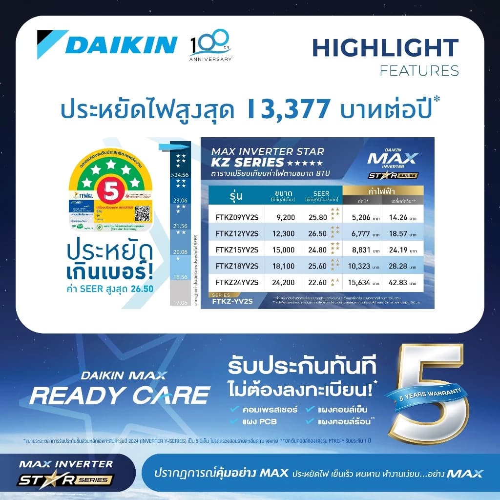 Daikin แอร์ไดกิ้น - MAX INVERTER (STAR KZ SERIES) FTKZ-Y 9000-24000 BTU https://lnwchill.com
