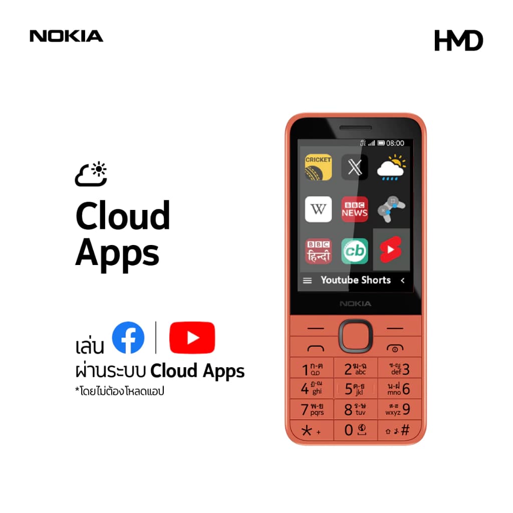 Nokia 215 4G (2024). โทรศัพท์มือถือปุ่มกด 2 ซิม พร้อมวิทยุ FM (รับประกันศูนย์ไทย 1 ปี) https://lnwchill.com