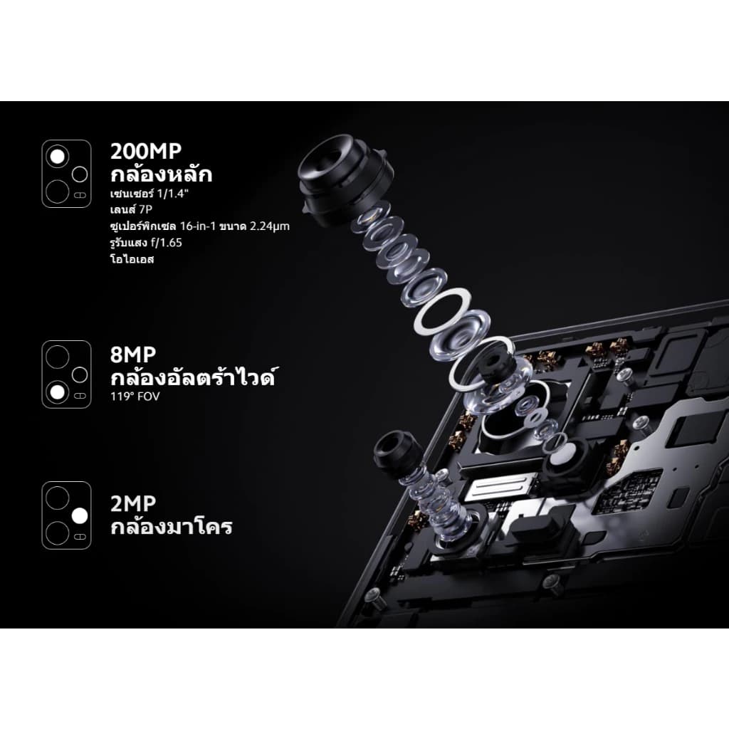Xiaomi Redmi Note 12 Pro+ 5G 8GB+256GB ชาร์จเร็ว 120W กล้องสามตัว 200MP จอแสดงผล 120Hz AMOLED รับประกัน 15 เดือน https://lnwchill.com