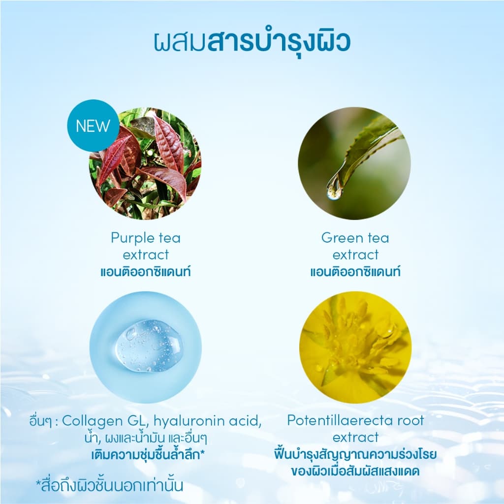 Anessa อเนสซ่า เพอร์เฟค ยูวี ซันสกรีน สกินแคร์ สเปรย์ NA SPF50+ PA++++ 60 กรัม(สเปรย์กันแดด สำหรับผิวหน้า ผิวกาย) https://lnwchill.com