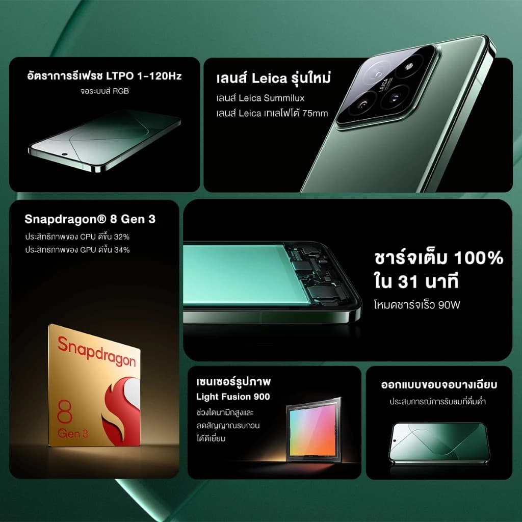 Xiaomi Redmi Note 13 Pro 5G 12+512GB Snapdragon® 7s Gen 2 6.67" 1.5K 120Hz หน้าจอ AMOLED 200MP พิกเซล 5000mAh https://lnwchill.com