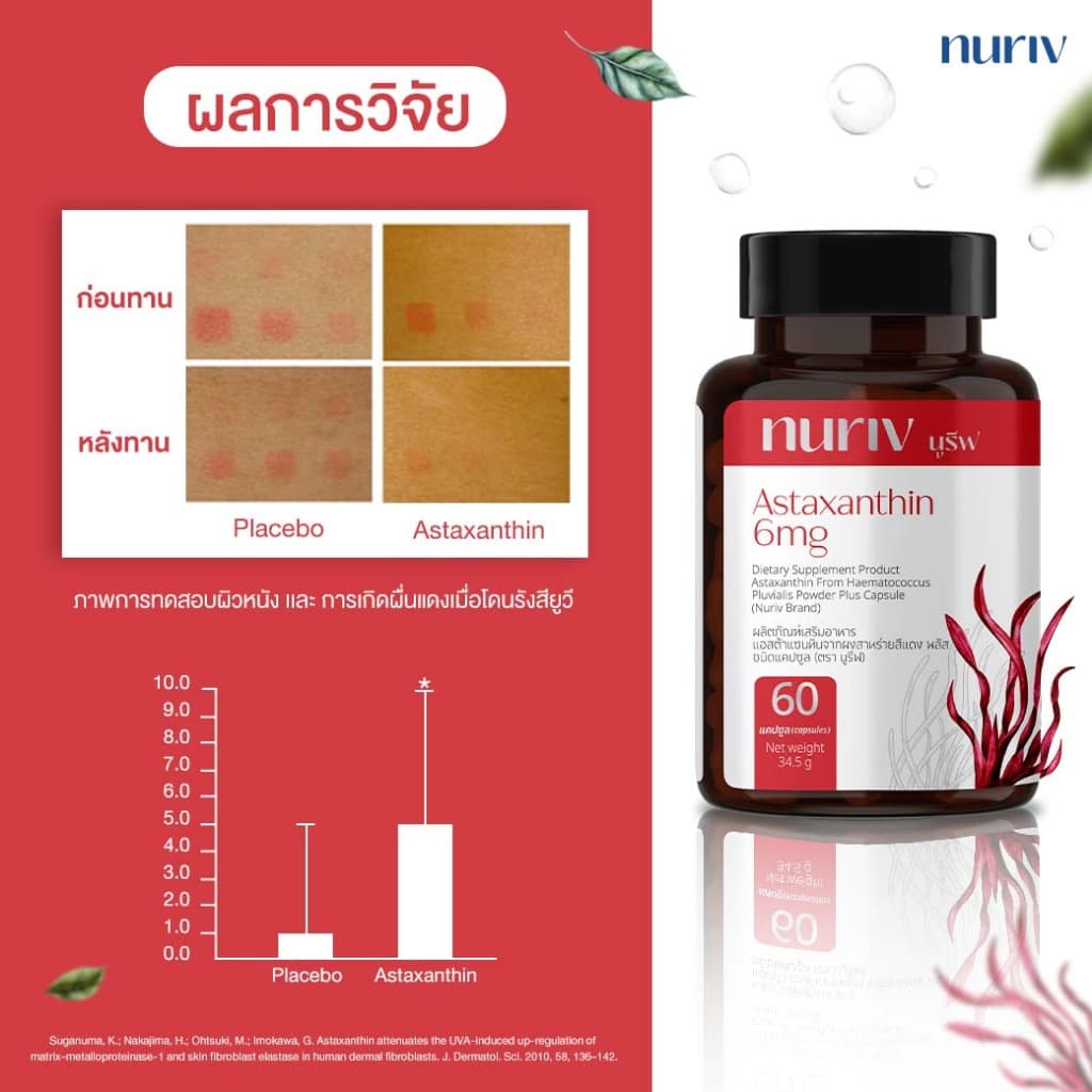 Nuriv Astaxanthin 6 mg นูรีฟ แอสต้าแซนธิน 6 มก. สาหร่ายฮีมาโตค็อกคัส พลูวิเอลิส 30-60 แคปซูล [เซต 5 กระปุก] Capsules https://lnwchill.com