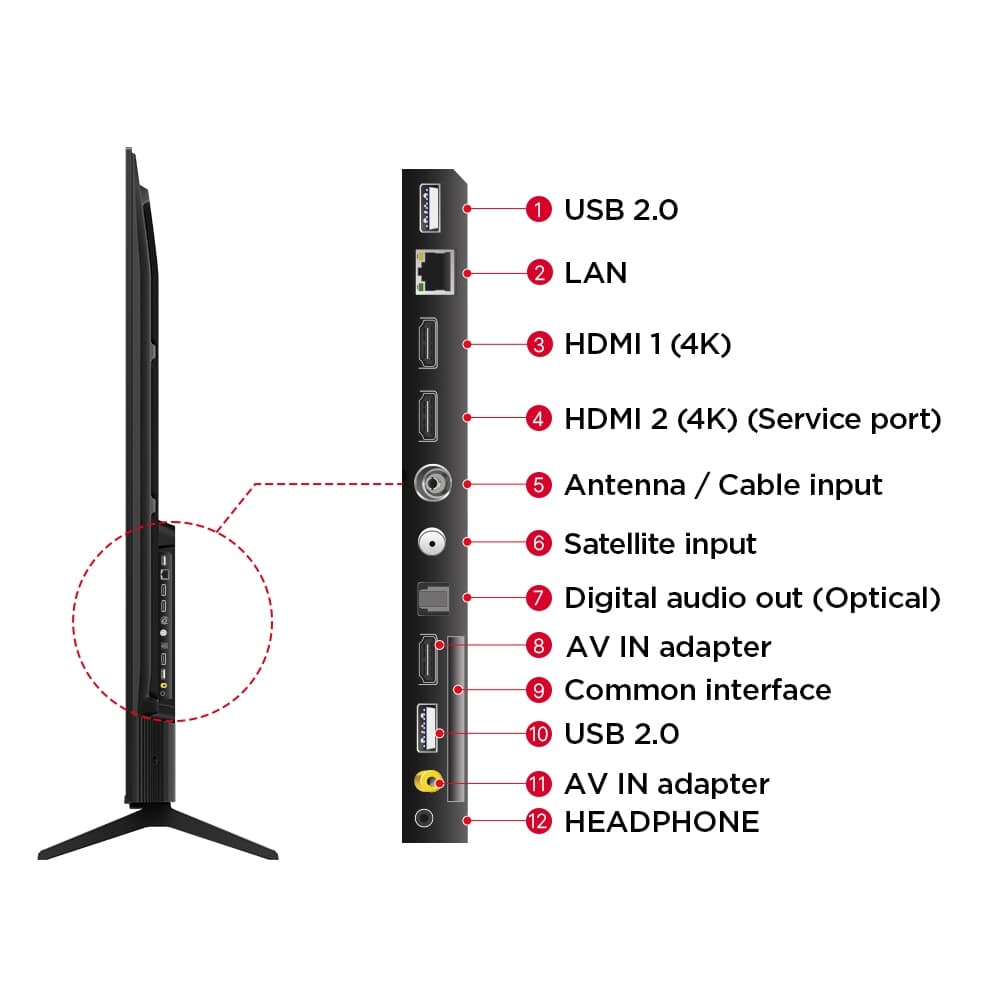 TCL ทีวี รุ่น 75P635/75V6B 75 นิ้ว LED 4K UHD Google Smart TV ระบบปฏิบัติการ Google& Youtube - Voice search https://lnwchill.com