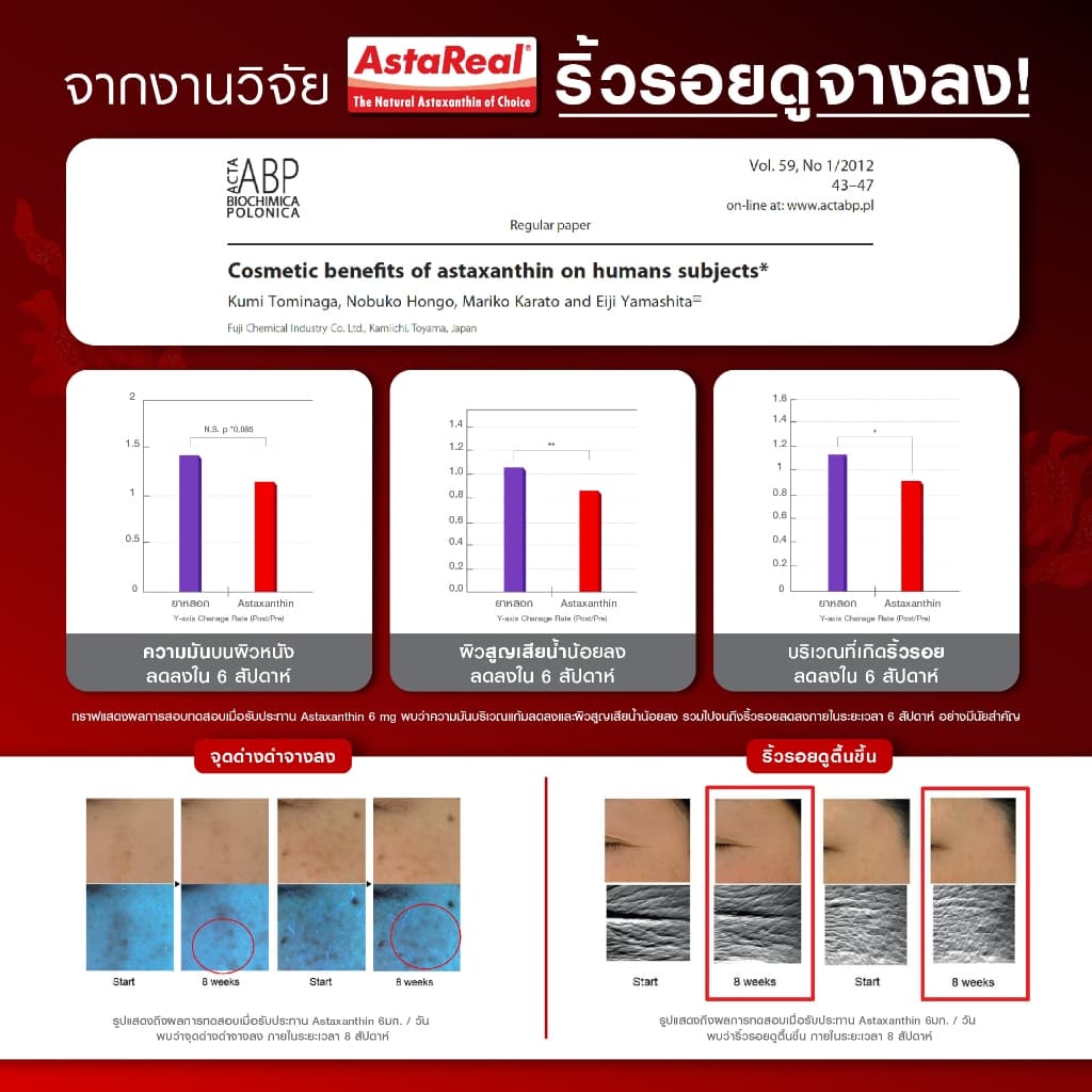 Bomi Astaxanthin [3 กระปุก] AstaReal Asta Concentrate 6 (30 Capsules) 30 แคปซูล / กระปุก รวม 90 แคปซูล https://lnwchill.com