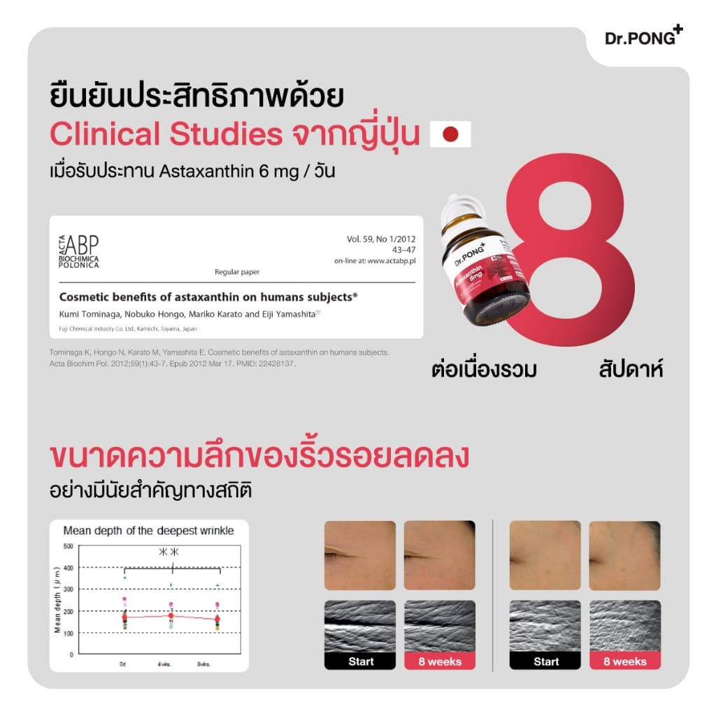 Dr.PONG Astaxanthin 6 mg. AstaREAL แอสตาแซนธิน ดอกเตอร์พงศ์ เนเชอรัล แอสตาแซนธิน 6 มก. https://lnwchill.com