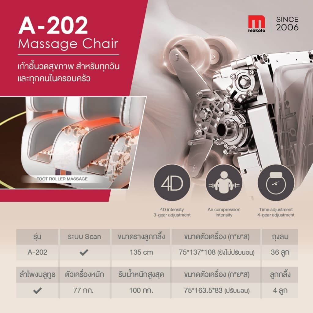 Makoto A202 เก้าอี้นวดไฟฟ้า นวดระบบ 4D เก้าอี้นวด Auto 16 โปรแกรม Voice Control/ Back&Leg Heat/ Bluetooth ผ่อนคลายกล้ามเนื้อ ลดอาการปวดเมื่อย ปรับปรุงคุณภาพการนอนหลับ โปรแกรมอัตโนมัติ ระบบ Zero Gravity https://lnwchill.com
