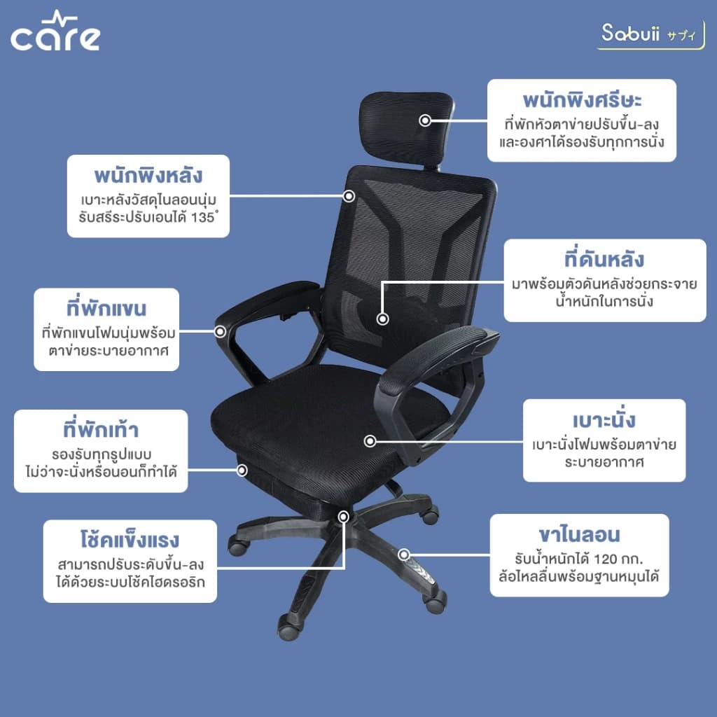 Office chair รุ่น CARE ปรับเอนได้ 135 องศา เก้าอี้นั่งทำงาน มีที่พักขา แบรนด์ไทย Sabuii https://lnwchill.com