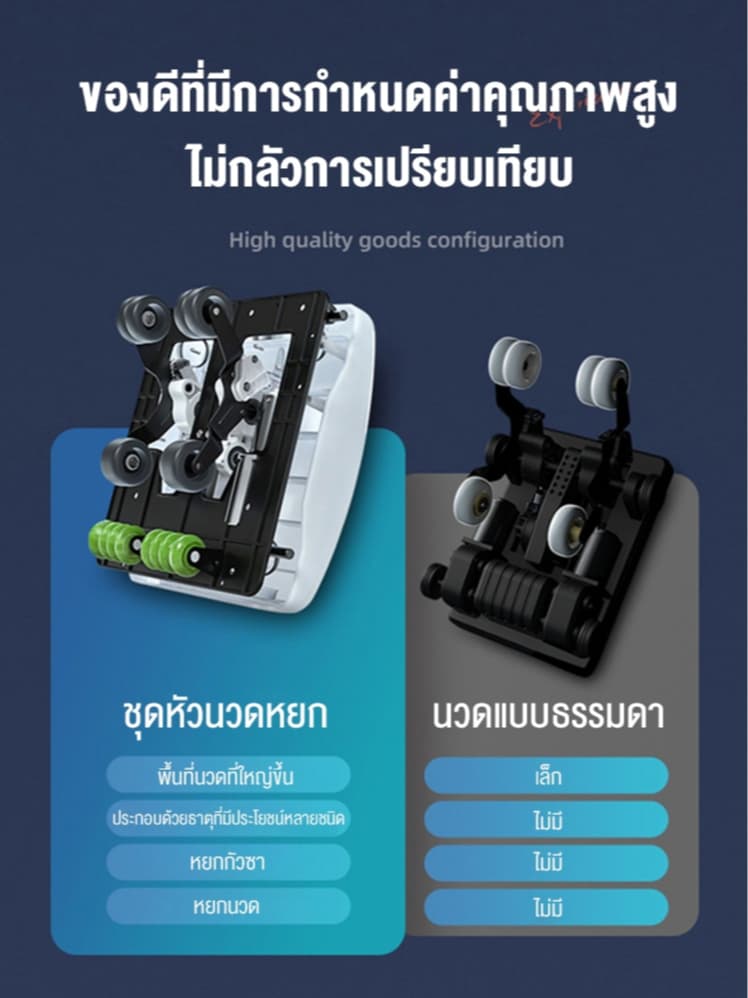 XUTI Q8 เก้าอี้นวดไฟฟ้า รางคู่ SL ปรับตำแหน่งการนวด ฟื้นฟูร่างกาย ผ่อนคลายกล้ามเนื้อ ลดอาการปวดเมื่อย รีโมทภาษาไทย https://lnwchill.com
